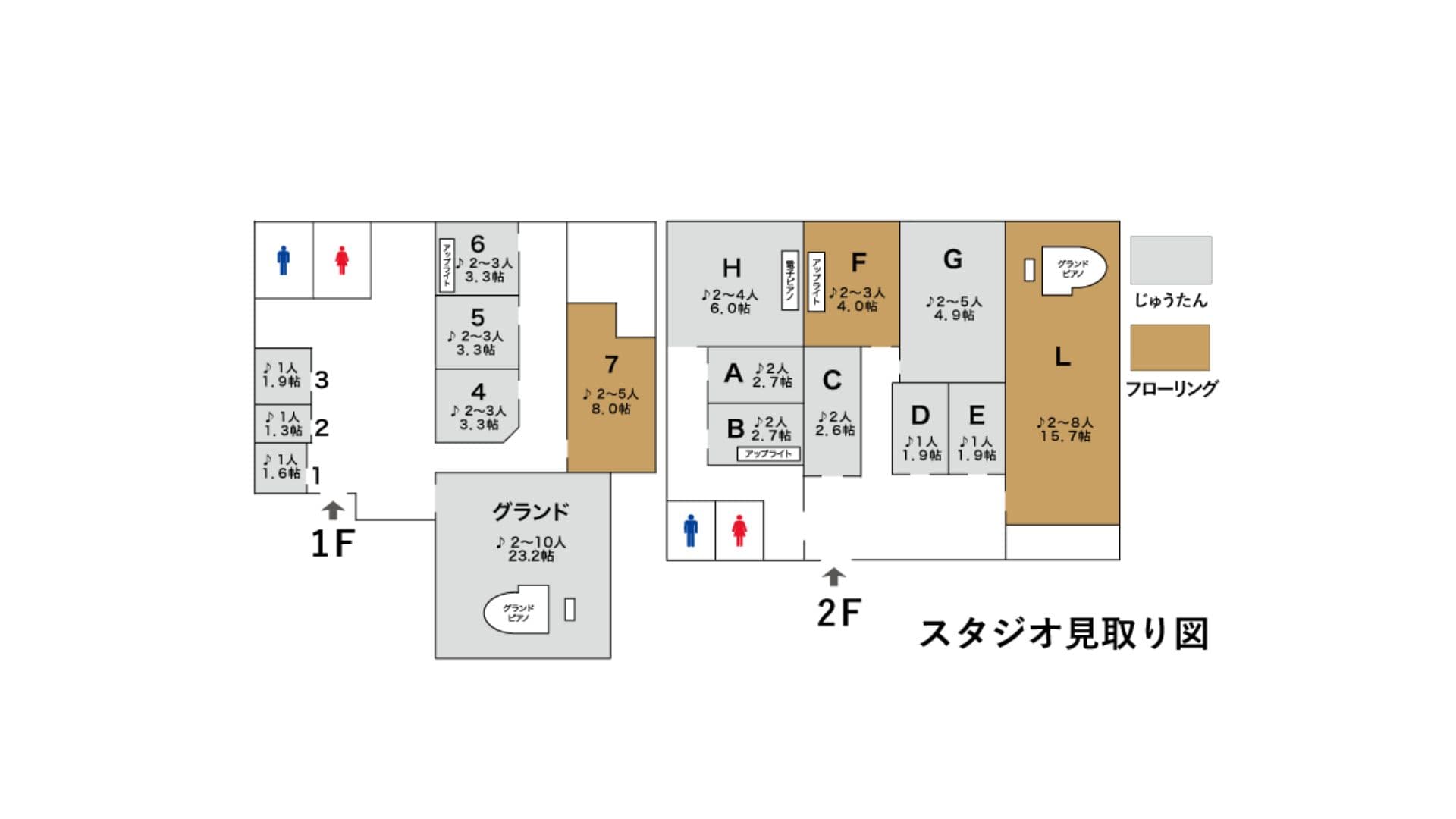 スタジオ見取り図